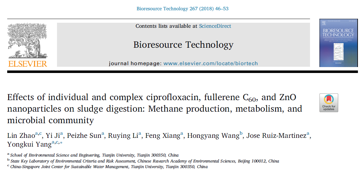 厌氧消化污泥的生物效应-1(图2)